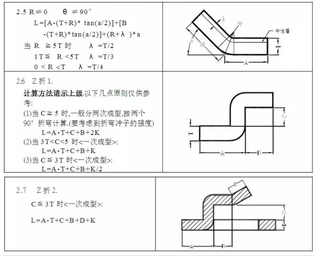 帮您懂钣金折弯展开计算方法